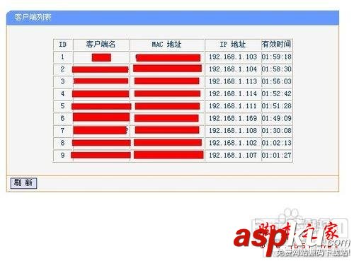 无线路由器,网速限制