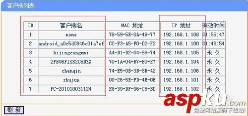 tp-link,无线路由器,网速