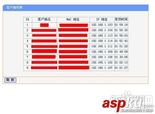 TPLINK,无线路由器