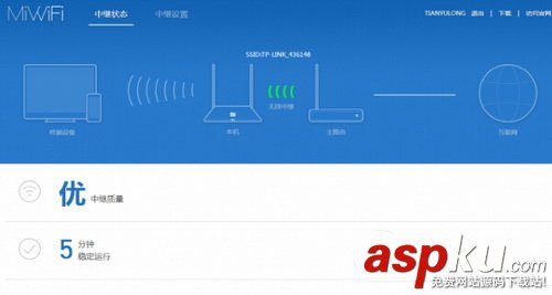 小米路由mini,无线中继