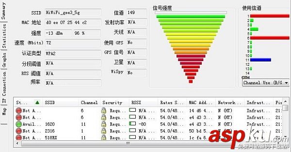 极路由,WiFi