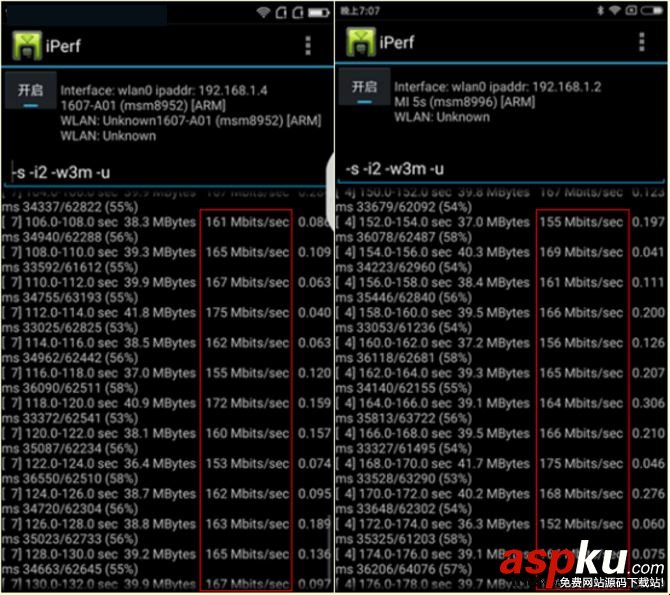 NETGEAR,网件R8000,Linksys,EA8300,网件R8000评测