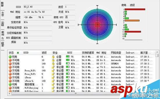 斐讯K3,斐讯k3评测,斐讯k3路由器