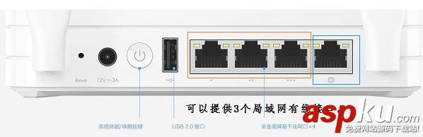 路由器