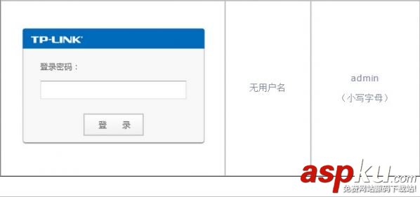 登陆,密码,管理员,tplink