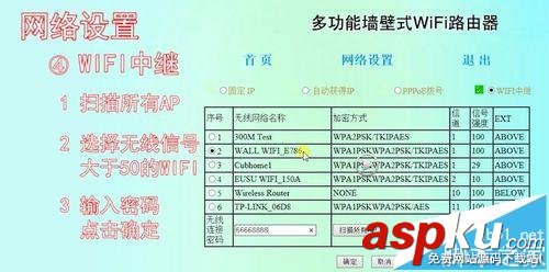 朗硕路由器,墙壁路由器