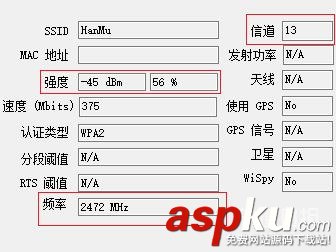 无线路由器,天线摆放,信号