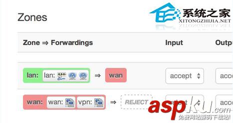 Linux,OpenWRT,路由