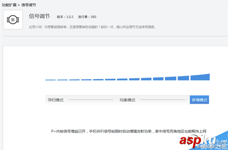 360安全路由5G