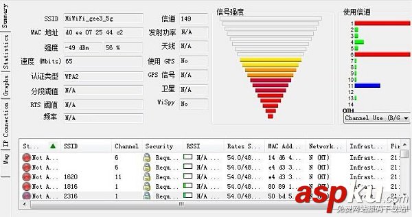 极路由,WiFi