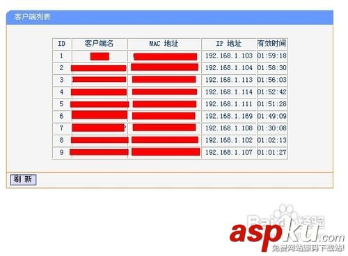 路由器如何分配网速