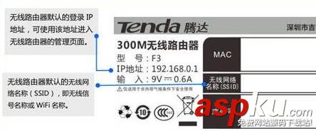 腾达路由器登录,腾达路由器登录页面