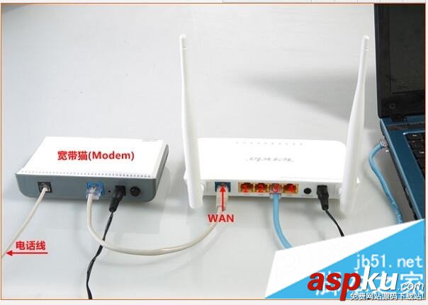 路由器设置,网址打不开