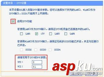 ADSL,无线路由,一体机