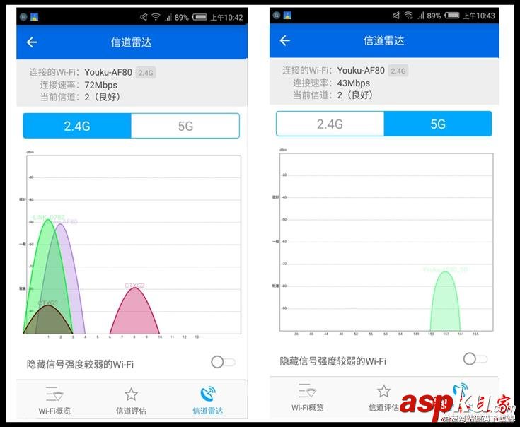 优酷X2,斐讯路由器,优酷路由器,斐讯K3,优酷路由宝