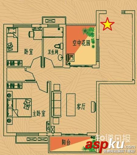 无线路由器,天线摆放,信号