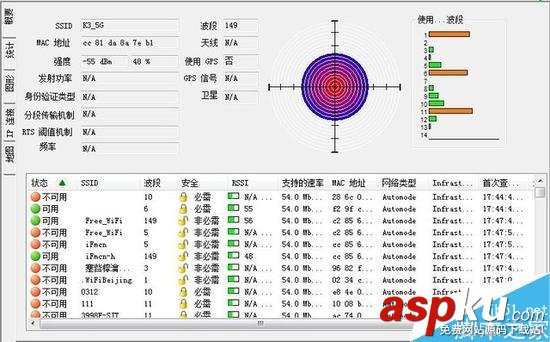 斐讯K3,斐讯k3评测,斐讯k3路由器