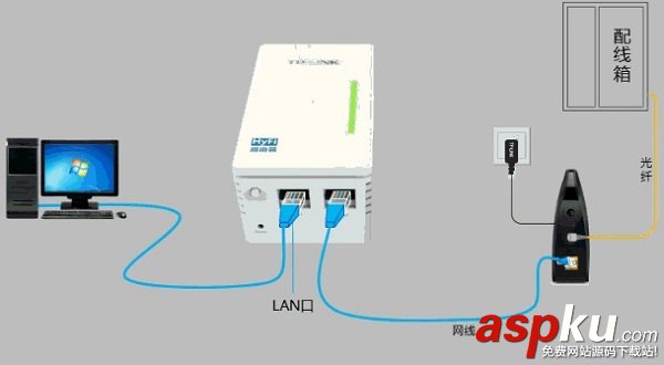 TP-Link,TL-H29RA,路由器设置