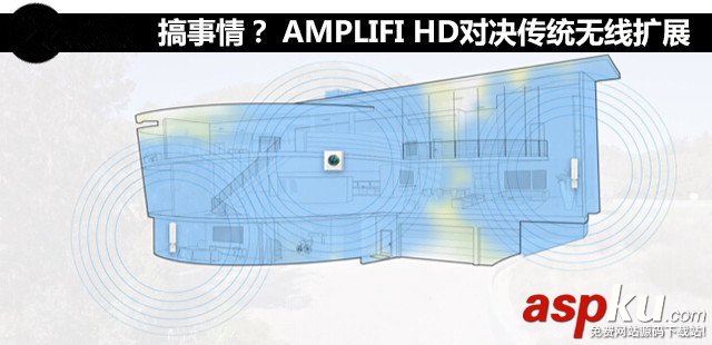 无线,中继,无线网状网,AMPLIFI,HD,无线扩展