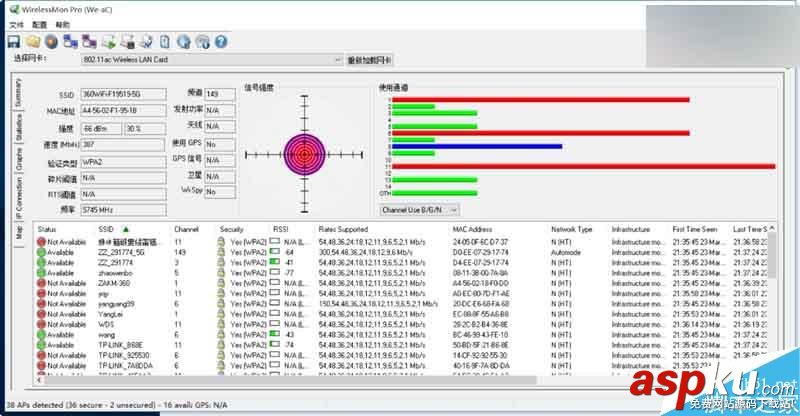 360安全路由5G