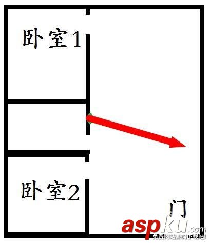 无线路由器,天线摆放,信号