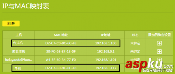 tplink,路由器,WDS桥接组网,地址格式