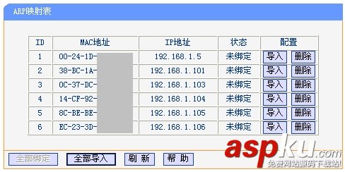 无线路由器,限制网速