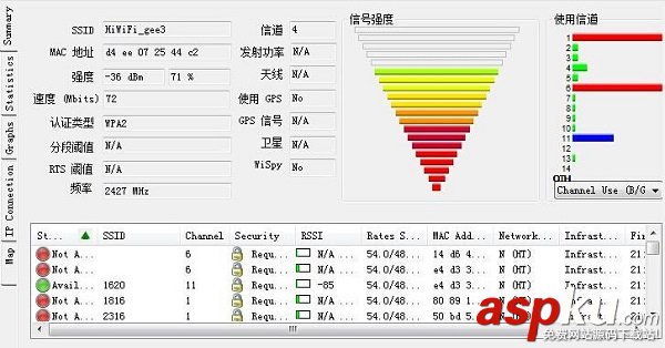 极路由,WiFi