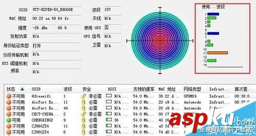 B-LINK,无线信号