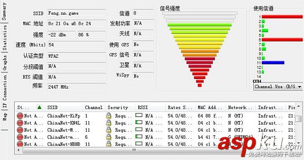 极路由,WiFi