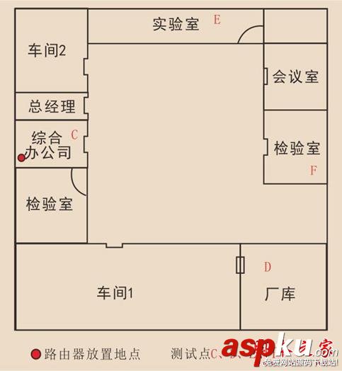 优酷X2,斐讯路由器,优酷路由器,斐讯K3,优酷路由宝