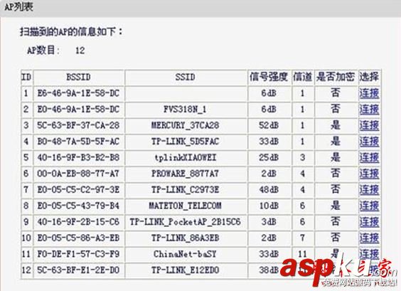 路由器repeater模式,水星路由器模式,水星迷你路由器设置