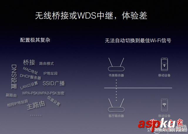 华为荣耀路由器,极路由