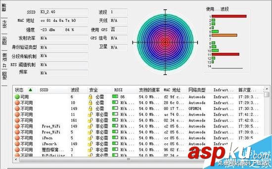 斐讯K3,斐讯k3评测,斐讯k3路由器