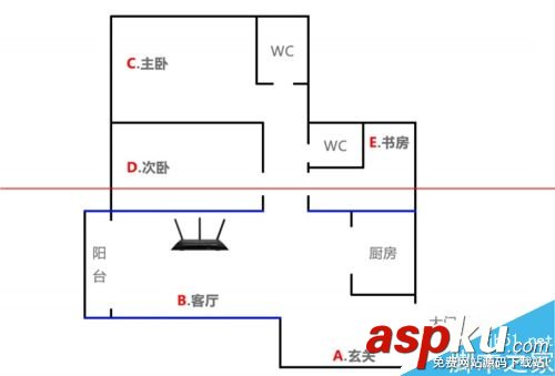 网件R6400路由器怎么样？网件R6400上网与传输评测的教程