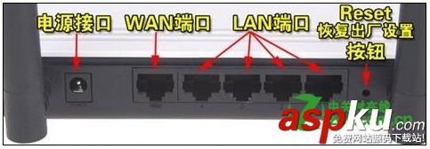 tplink路由器+路由器设置(两个路由器串联方法)