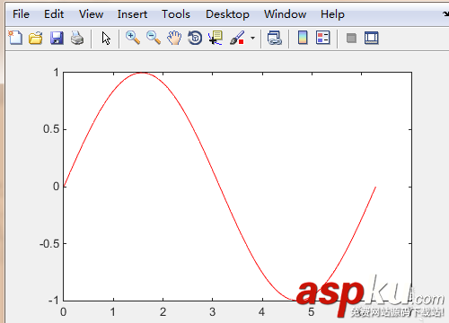 matlab,曲线,颜色