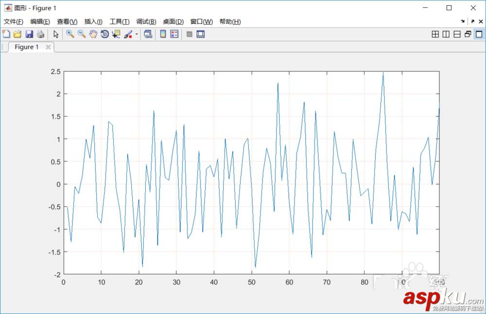 Matlab,网格,坐标轴