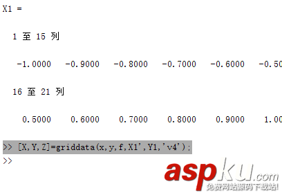 matlab,绘制,云图