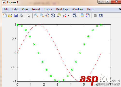 matlab,曲线,颜色