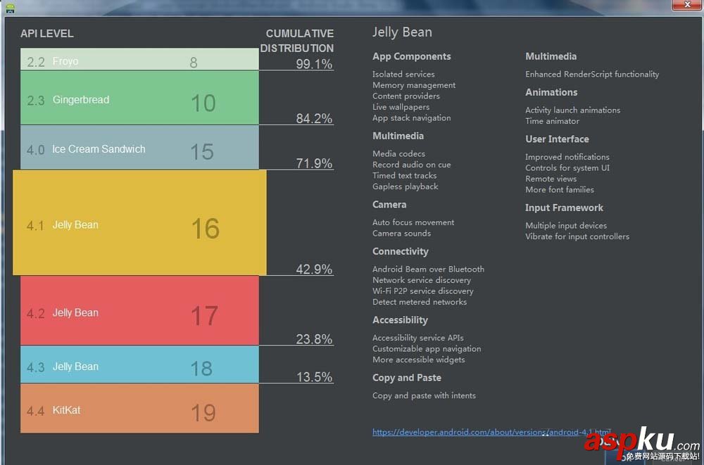 Androidstudio,app项目