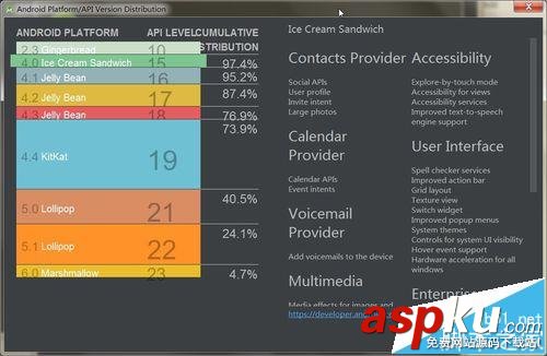 AndroidStudio