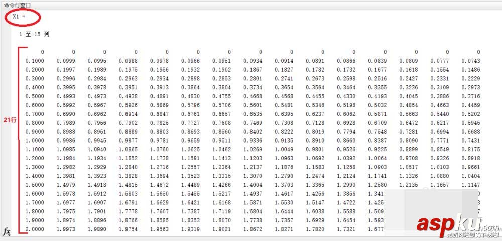 matlab,绘制,云图