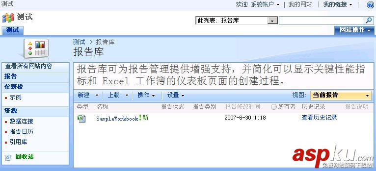 Analysis,Services,SharePoint,发布报表