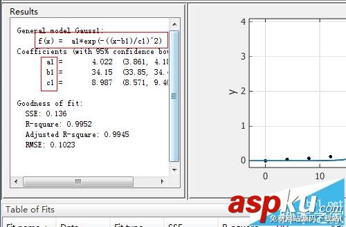 matlab,曲线拟合