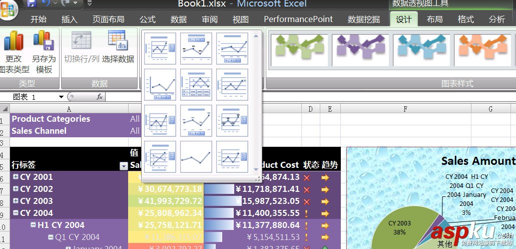 Analysis,Services,SharePoint,发布报表