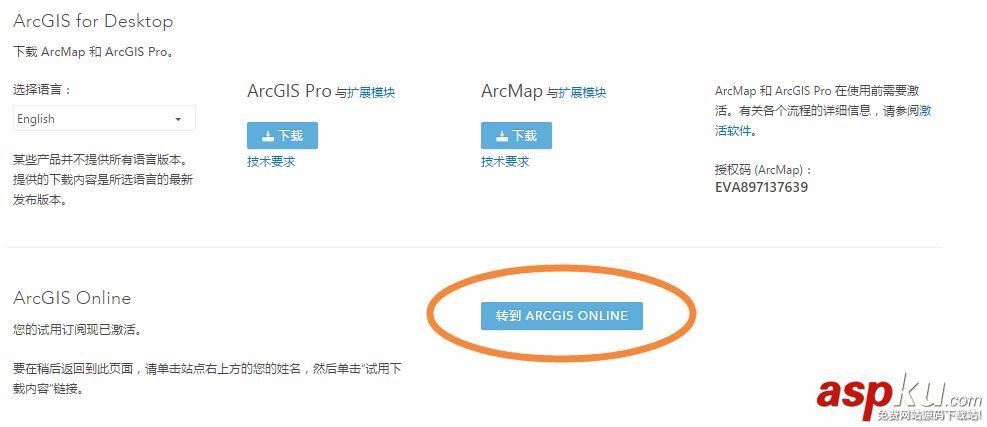 ArcGIS,ArcGISPro,ArcGIS激活,ArcGIS下载,ArcGIS破解