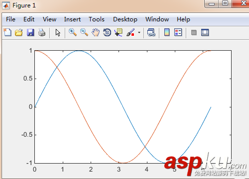 matlab,曲线,颜色