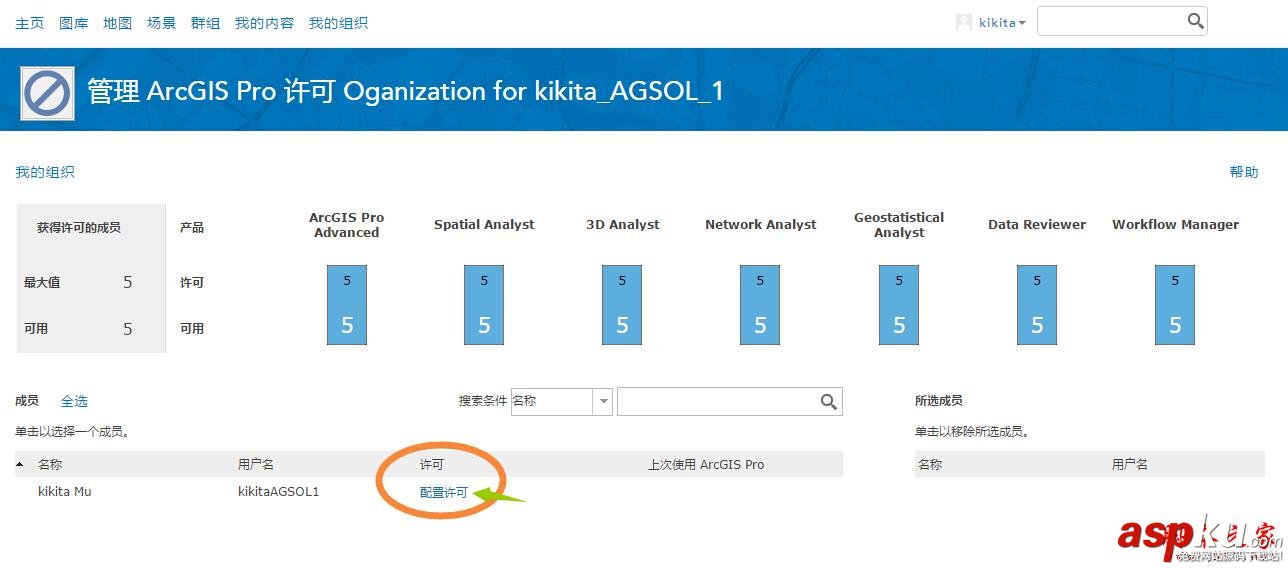 ArcGIS,ArcGISPro,ArcGIS激活,ArcGIS下载,ArcGIS破解