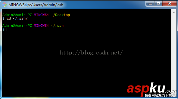 Git,SSH,Key